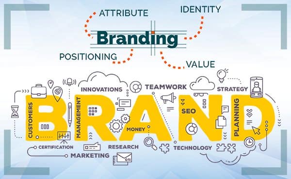 How We Can Make Your Company A Brand​