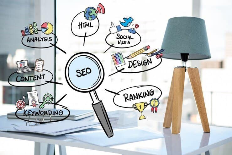 Search Engine Optimization Service